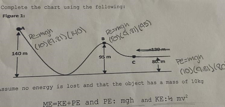 Position A B C Pe Ke Me-example-1