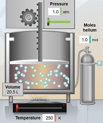 In the chamber below, the volume is 20.5 L. What would the volume be if the temperature-example-1