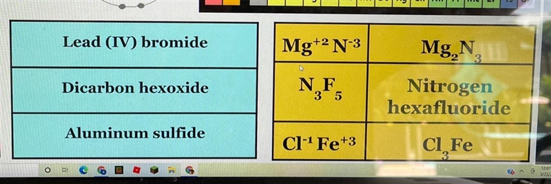 I have to take my DBA for chemistry, and I don’t understand what I should do for this-example-1