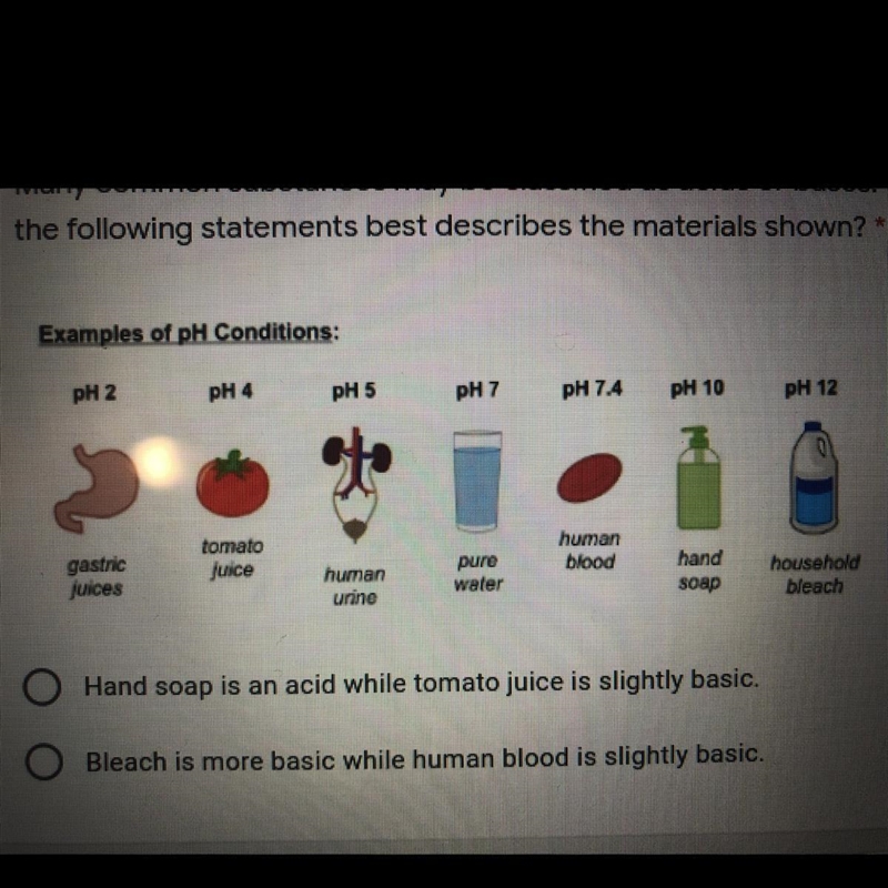 Many common substances may be classified as acids or bases. Which of the following-example-1