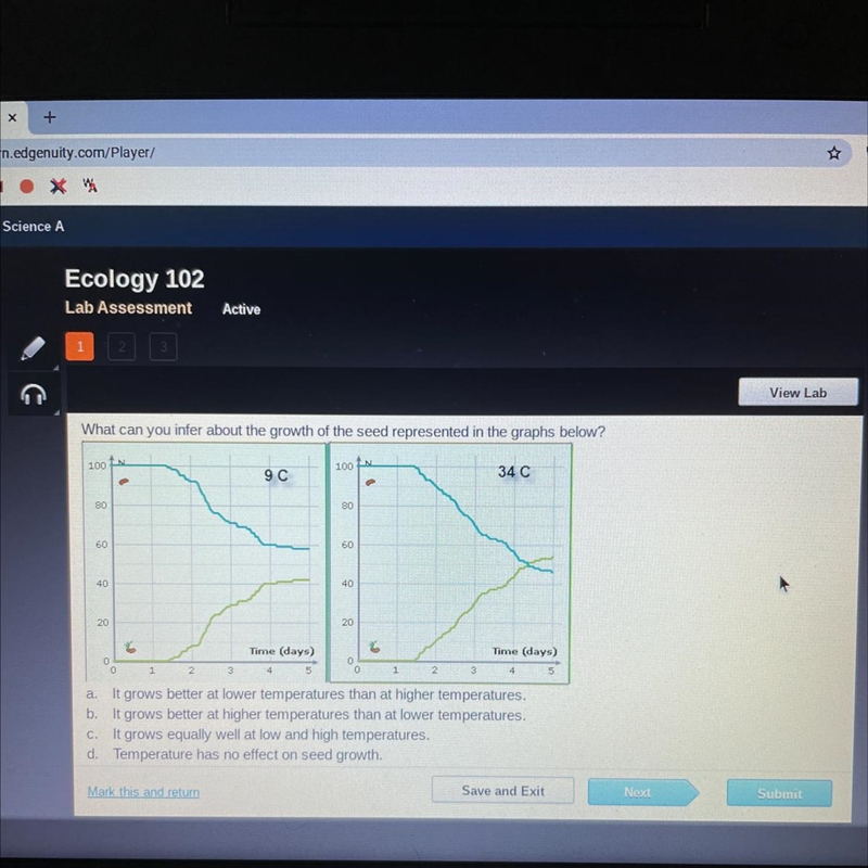 HURRY!!! What can you infer about the growth of the seed represented in the graphs-example-1