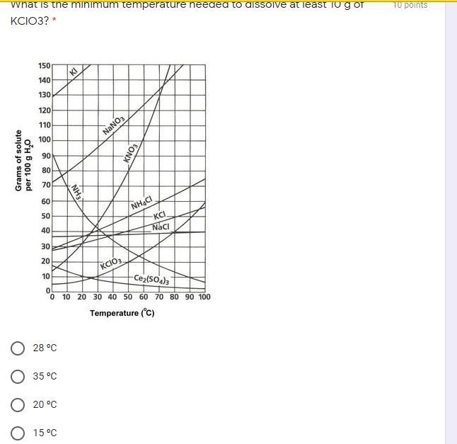 Neeeeeeeed help with science-example-1