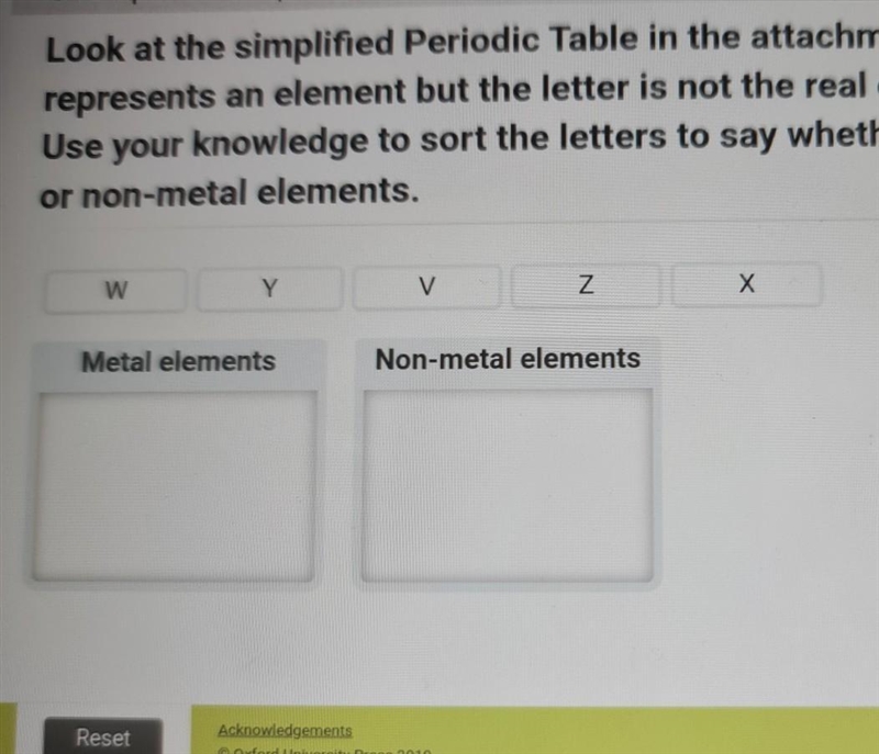 Look at the simplified Periodic Table in the attachment. Each letter represents an-example-1