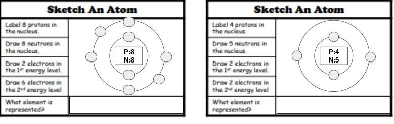 Chemistry: Atoms and elements. having trouble figuring out how to find out what element-example-1