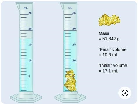 Using the picture below find the density of the irregular object.-example-1