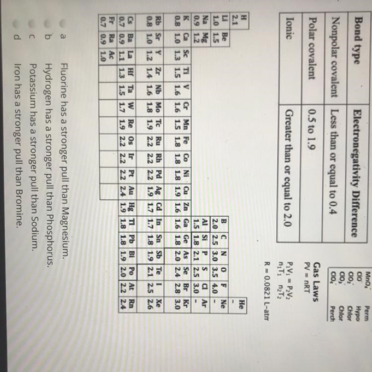 Which is correct ? I’m really confused-example-1