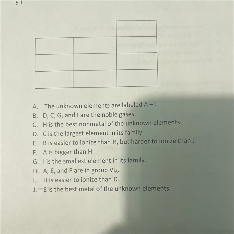 Periodic table puzzles-example-1