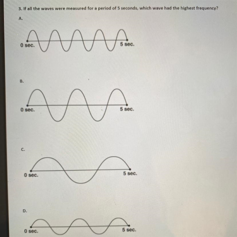 3. If all the waves were measured for a period of 5 seconds, which wave had the highest-example-1