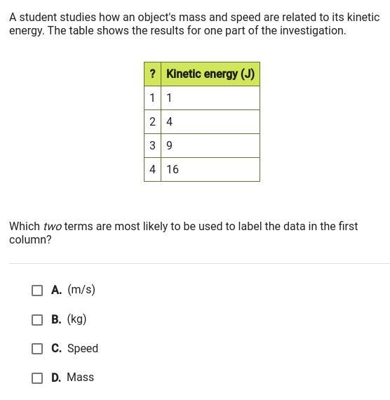 6th grade science pls help me btw PLEASE NOTICE !!!!!!!IT SAYS SELECT TWO!!!!!!!!!!!!!!-example-1