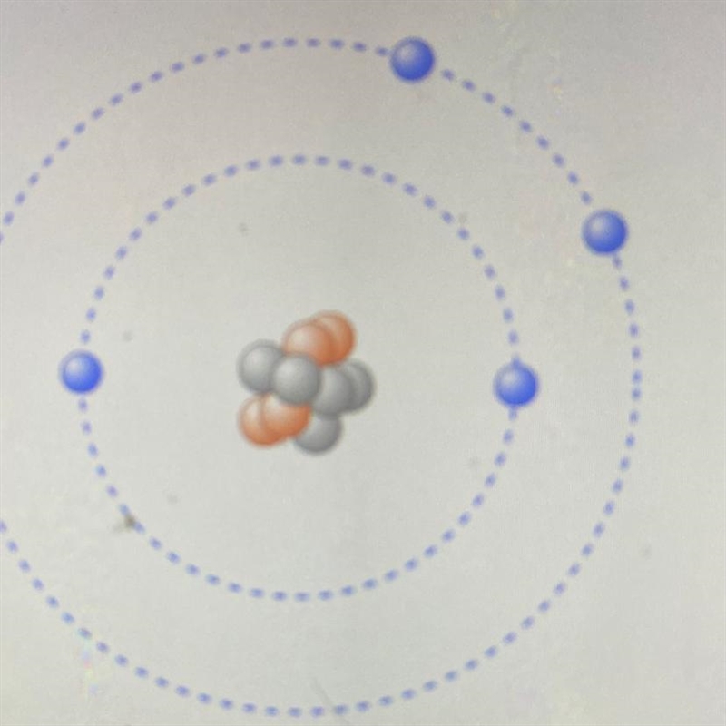 What element does this atomic model represent?-example-1