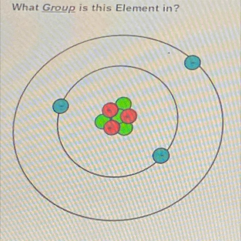 What Group is this Element in? O Group 3 O Group 4 O Group 7 Group 1-example-1