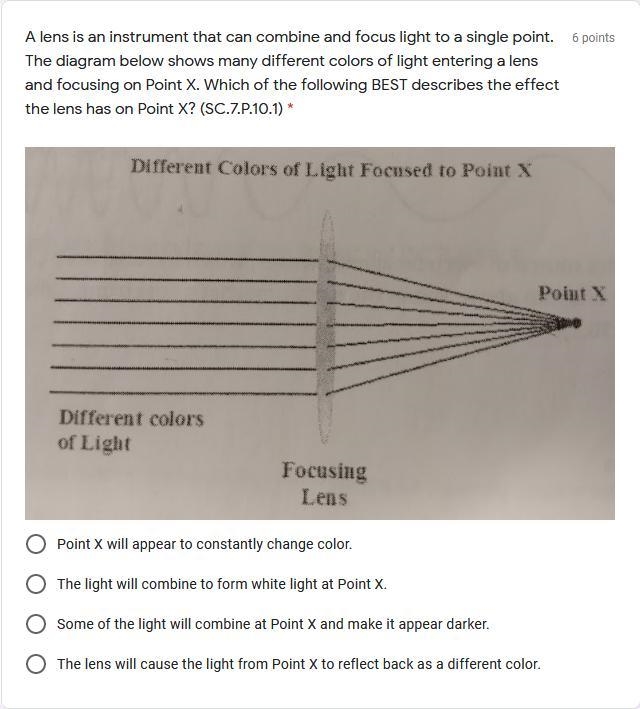 A lens is an instrument that can combine and focus light to a single point. The diagram-example-1