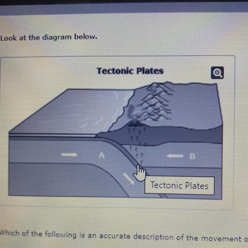 Tectonic Plates Tectonic Plates Which of the following is an accurate description-example-1