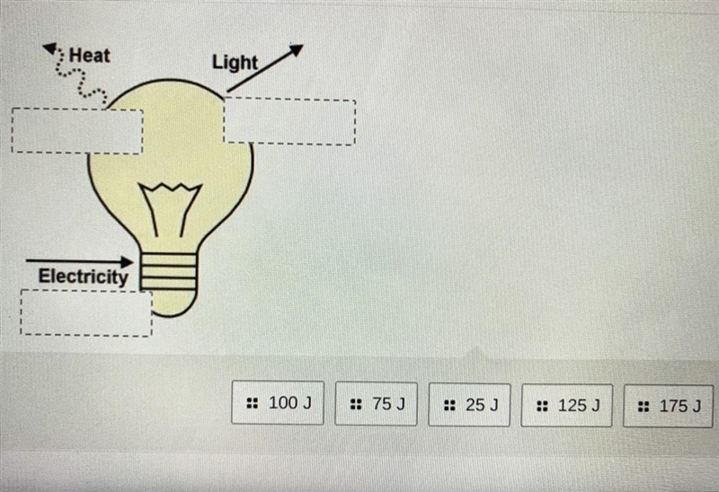 if the lightbulb receives 100 J of electrical energy, and gives off 75 energy, how-example-1