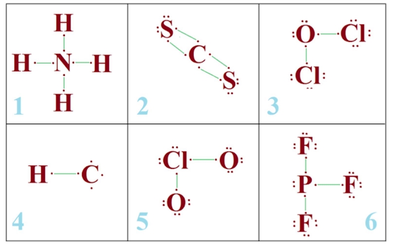 Hi! I'm doing homework about covalent bonds in Chemistry and I am supposed to figure-example-1