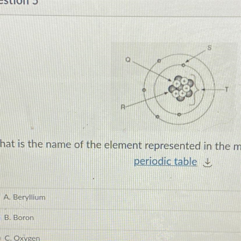 What is the name of the element represented in the model? O A. Beryllium B. Boron-example-1