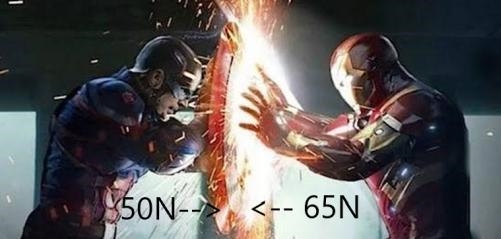 If Captain America exerted a force of 50N and Iron Man exerted a force of 65N in the-example-1