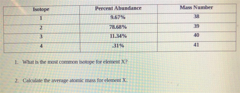 (Please Help) 1.What is the most common isotope for element X 2.Calculate the average-example-1