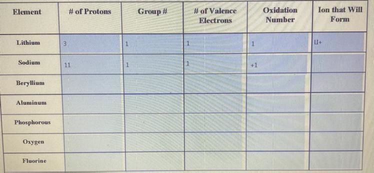 Plz help I don't know chem that well-example-1