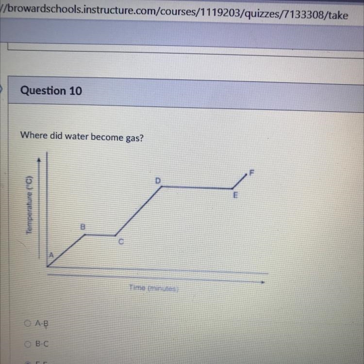 Where did water become gas? F E Temperature (°C) В Time (minutes) O A-B OB-C OE-F-example-1