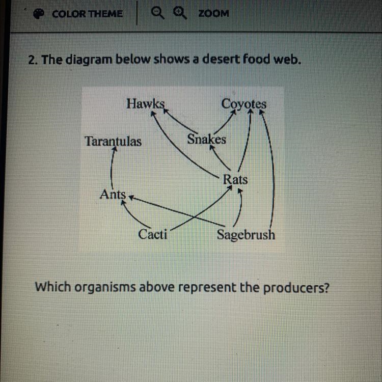 Pls help me!!!! A.Ants and tarantulas B.Rats and Snakes C.Cacti and Sagebrush D.Hawks-example-1