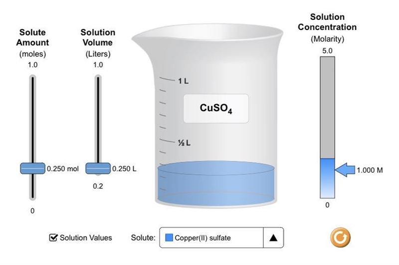 What are the values of the solute amount in moles and the solution volume in liters-example-1