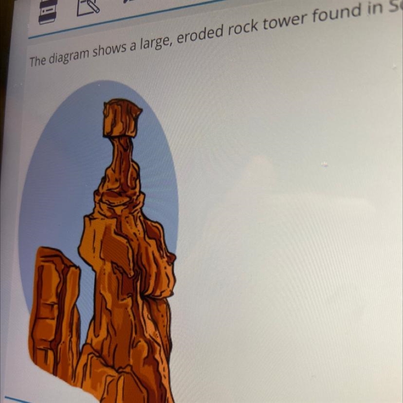 The diagram shows a large, eroded rock tower found in Southern Utah. Which most likely-example-1