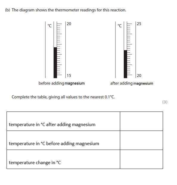 Read temprature on thermometer i am confusion-example-1