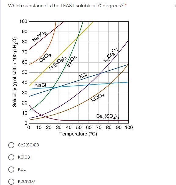 Chelp meeee this is science btw but eahhhh-example-1