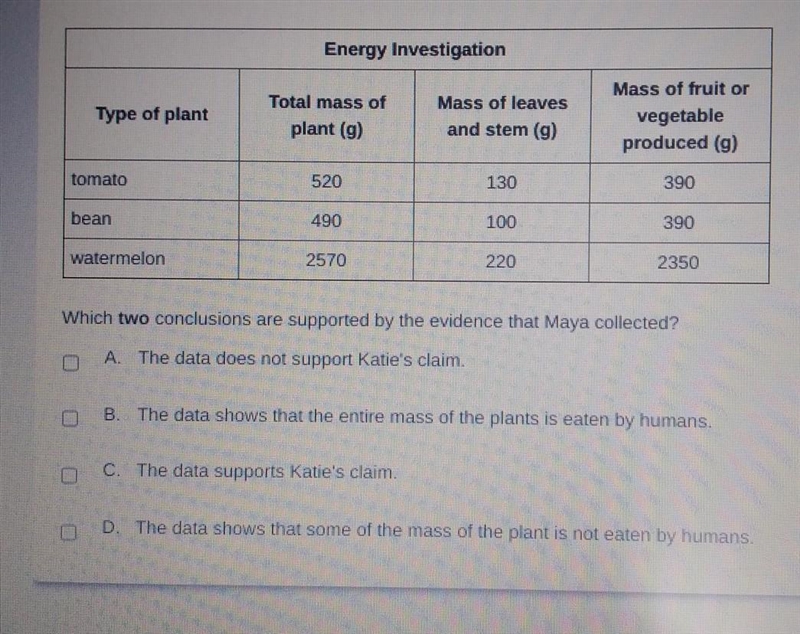 Questions and answer options are on ( Picture ) remember pick 2 answers it says help-example-1