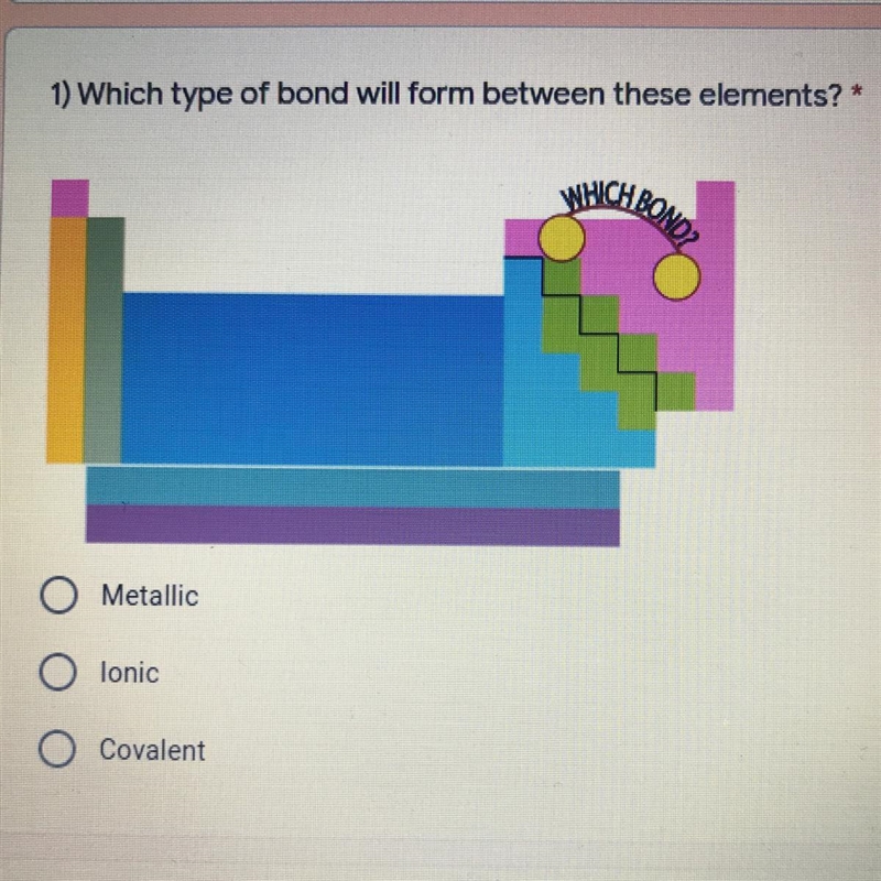 Which type of bond will form between these elements? O Metallic O lonic Covalent-example-1