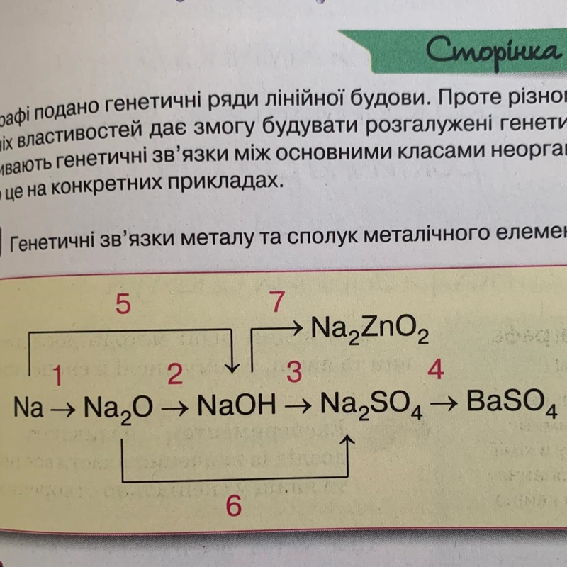 Решите пожалуйста срочно!!!-example-1