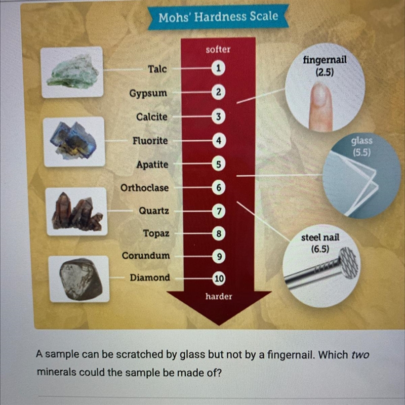 A) fluorite B) orthoclase C) apatite D) gypsum-example-1