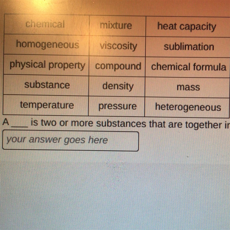 A _____ is two or more substances that are together in the same place but are not-example-1