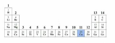 HELPPPPPPP DETERMINE THE CHARGE OF ELECTRON CLOUD OF POTASSIUM ​-example-1