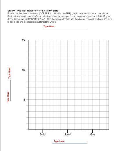 Using the information make a graph.-example-2