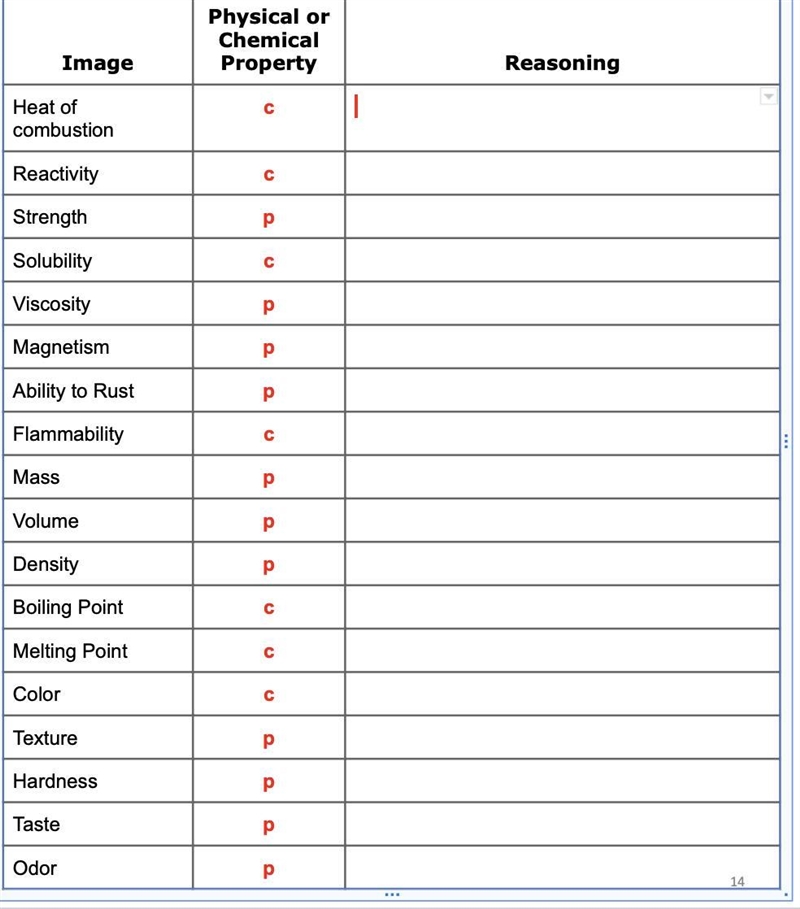 Explain why each are chemical or physical properties if I made a mistake pls tell-example-1