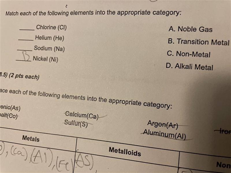 Please help This is for my chemistry class and I need to get it done but I’m lost-example-1