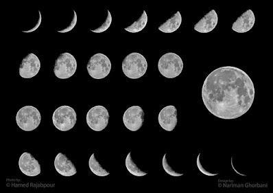 Why do we see different phases of the moon from Earth? *-example-1