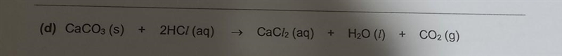 Hii pls help me with this ionic equation ​-example-1