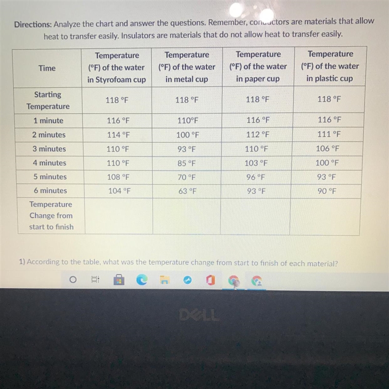 1) According to the table, what was the temperature change from start to finish of-example-1