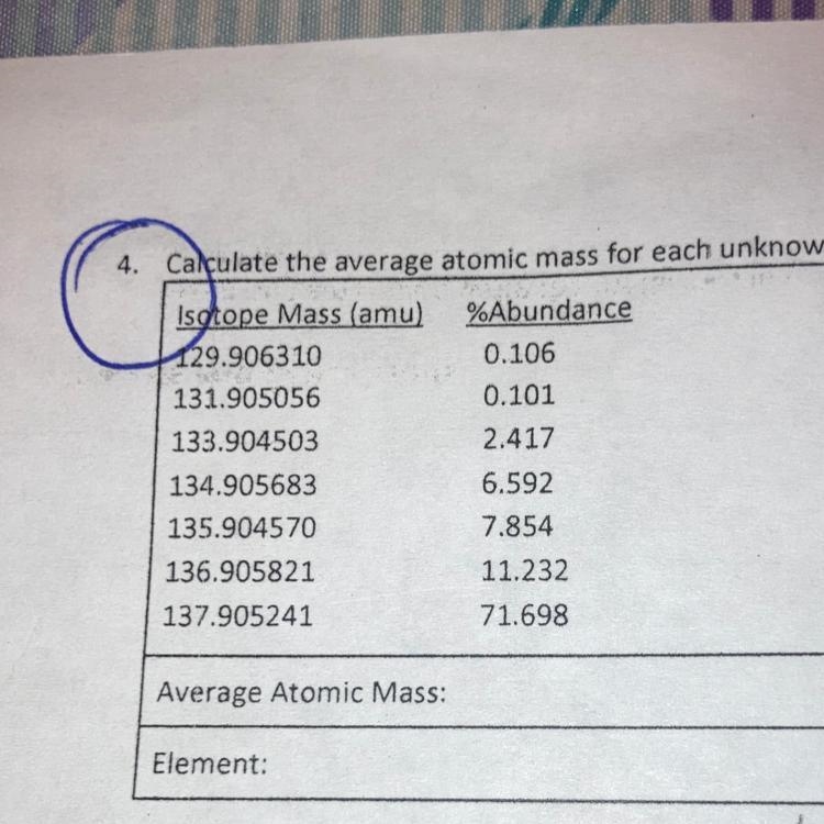 What is the average atomic mass?-example-1