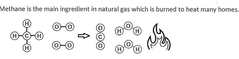 What is the missing subscript for the methane molecule on the reactant side CH-example-1