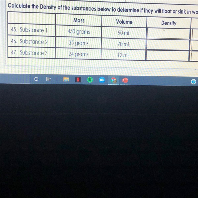 Calculate the Density of the substances below to determine if they will float or sink-example-1