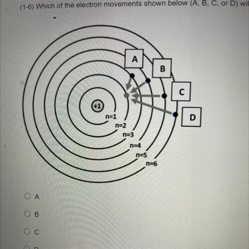 (1-6) Which of the electron movements shown below (A, B, C, or D) will emit the highest-example-1