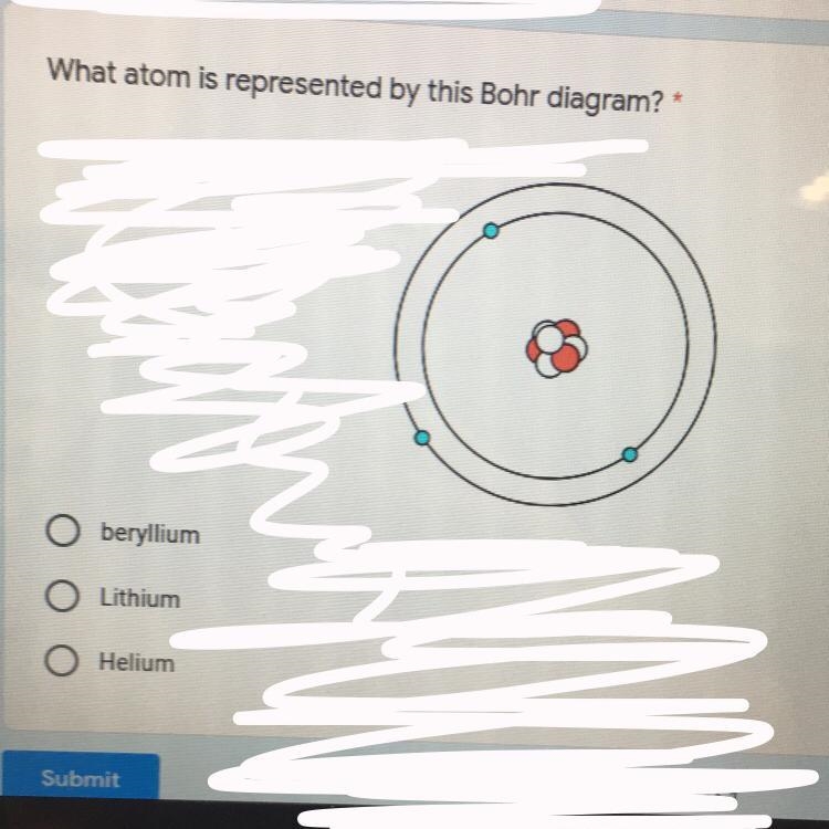 What atom is represented by this Bohr diagram? M-example-1