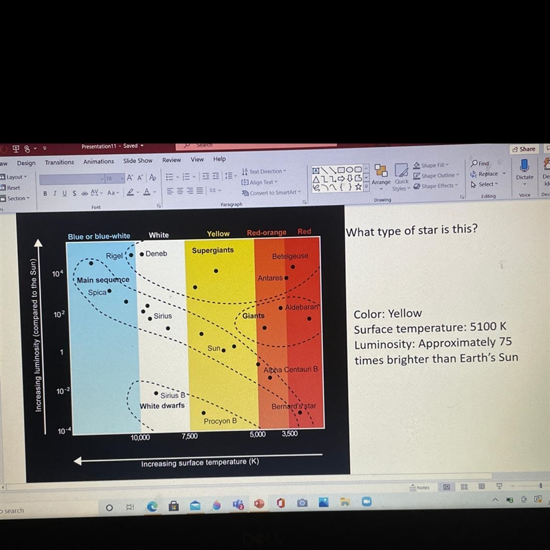 What Classification type star this?-example-1