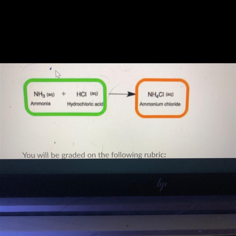 Look at the diagram below. According to the diagram, what substance(s) are the reactant-example-1