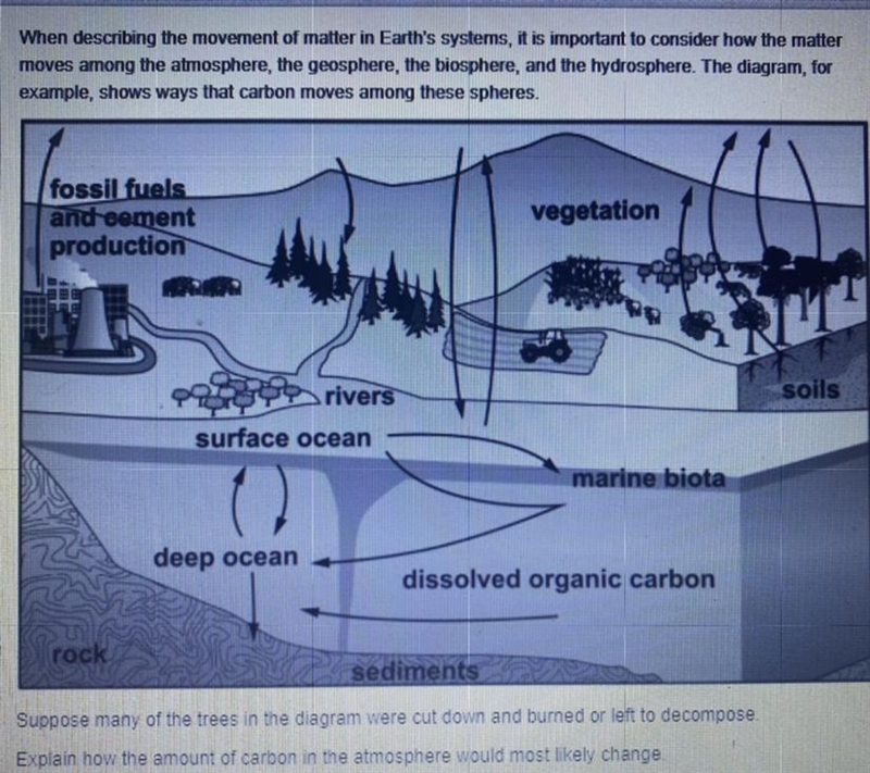 When describing the movement of matter in Earth's systems, it is important to consider-example-1