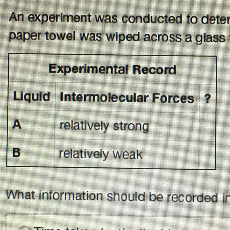 HELP!!! An experiment was conducted to determine if the intermolecular forces in two-example-1